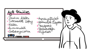 Agiles Arbeiten