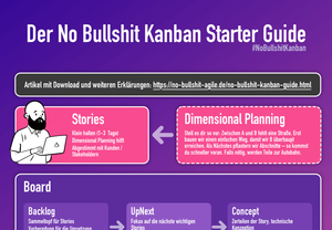 Kanban Starter Guide